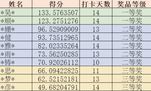 微信图片_2026-03-04_110154_605.png